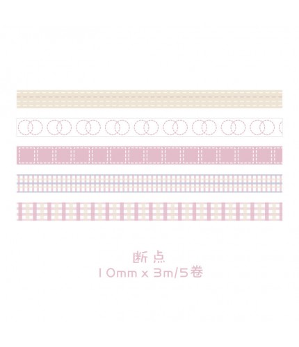 Breakpoint Washi Tape